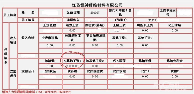 结算本月应付职工工资如下,A产品工人工资20