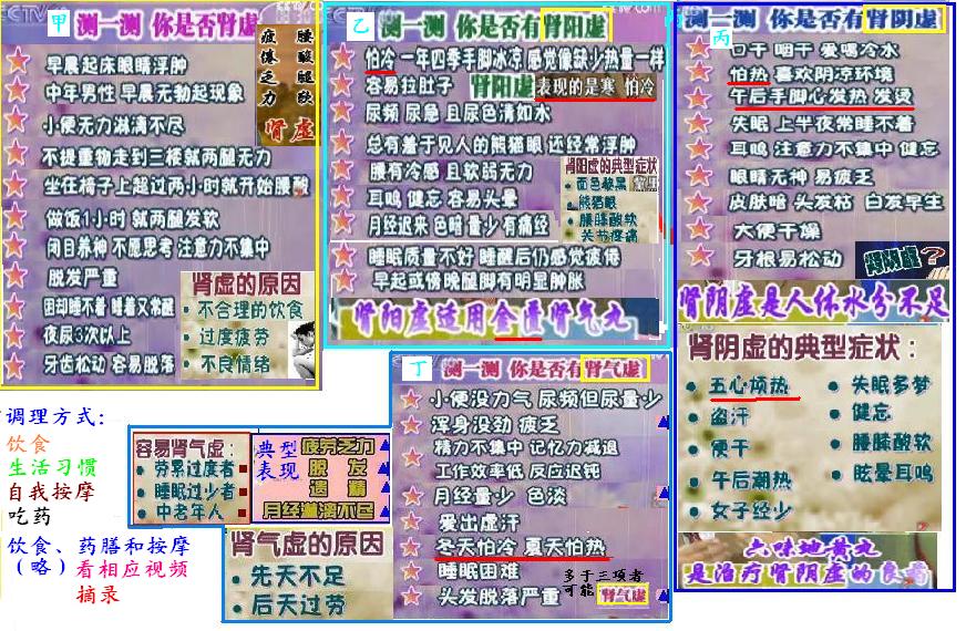 我老婆最近深夜老出<em>盗汗</em>是怎么回事?请名师指