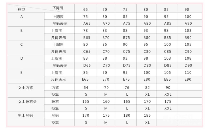 <em>三围</em>对照表 不论 <em>男女</em> 都来对照下啊 记得留下尺