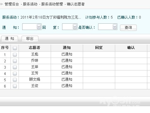 欢迎注册镇江市网上志愿者信息管理系统(网速
