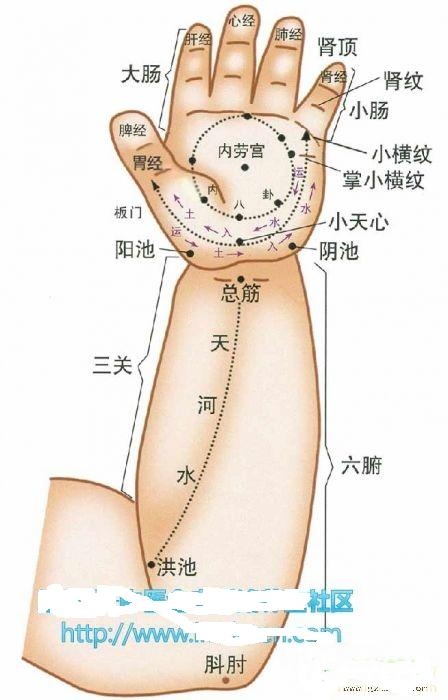 你的孩子晚上<em>睡觉</em>会<em>出汗</em>吗?别以为是小事 - 家