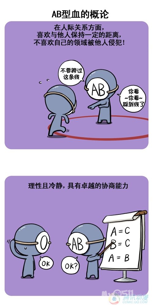 --a-b-o-ab-<em>血型</em>漫画是你咩大汇总 19日30楼-3