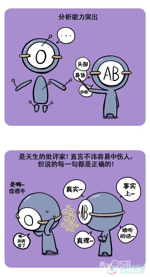 --A-B-O-AB-<em>血型</em>漫画是你咩大汇总 19日30楼-