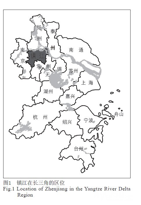 行政区碎化与空间整合研究--对江苏镇江市行政