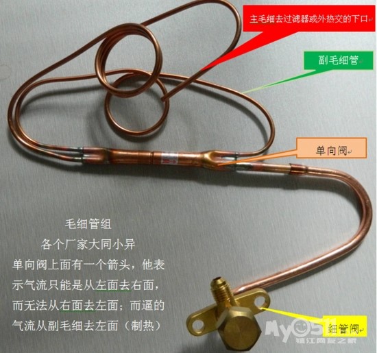 变频。中央空调,多联机俢理,大型空气能供水(国