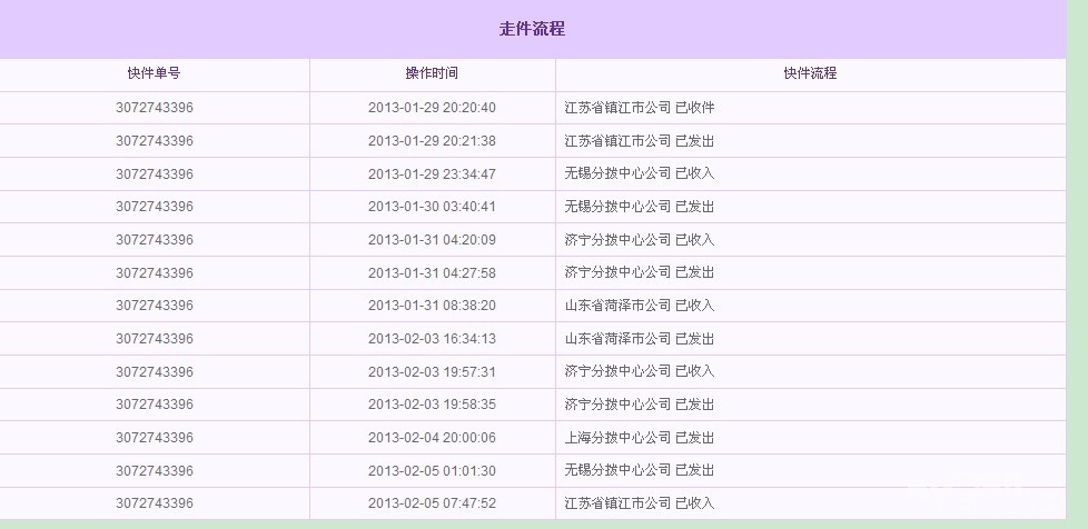 请问大家圆通快递把我快递退回来我该怎么办啊