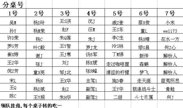 3月23日24日婺源花海出行通告(座位图\/餐桌图