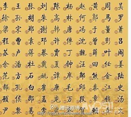 新<em>百家姓</em>,你的姓氏排第几 - 茶余饭后 - 梦溪论坛