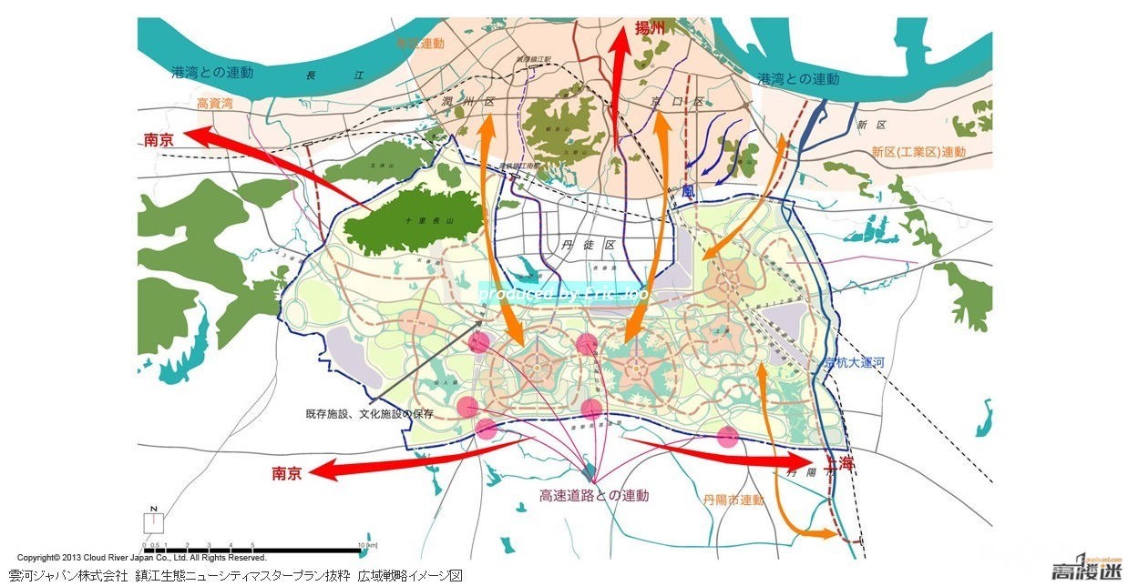 镇江生态新城概念规划