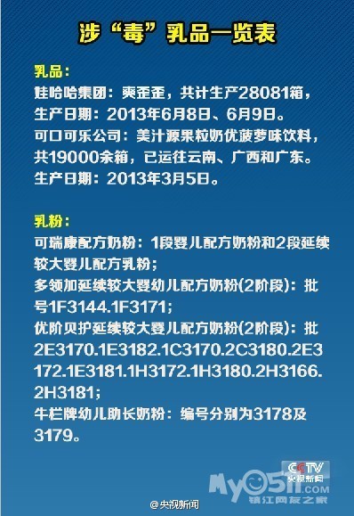 品一览 - 百姓话题 - 梦溪论坛 镇江,时事,招聘,求