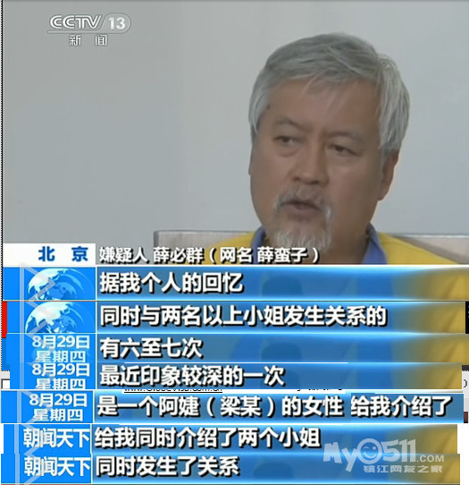 新闻上出现的<em>60岁</em>的<em>白发</em>老玩童,功夫了得 - 百