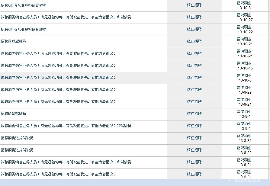 这个公司为什么总在招人,公司很大么? - 百姓话