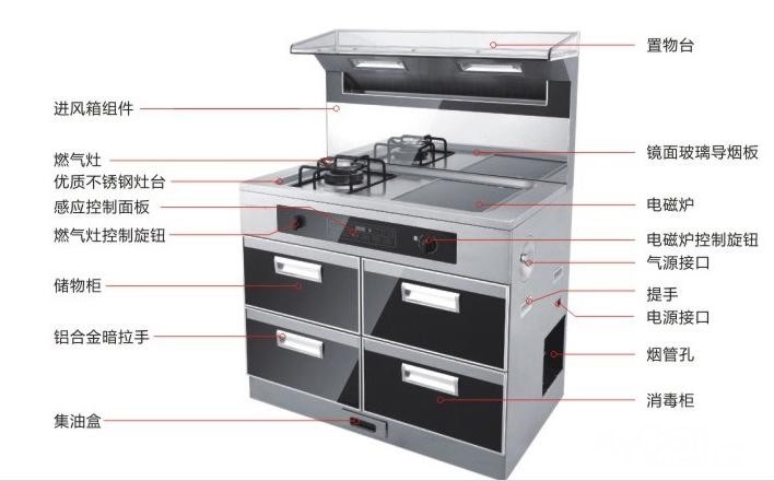 帅丰集成灶镇江唯一指定代理商 免费送货上门