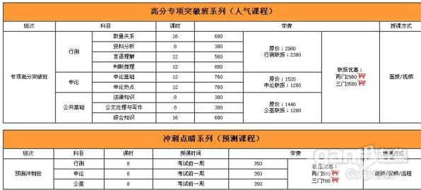 省考在即,首选中政公务员培训助你成就梦想 -