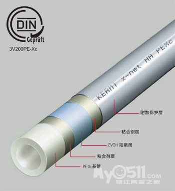 德国伯爵,菲斯曼,英国八喜,三菱重工海尔,三菱电