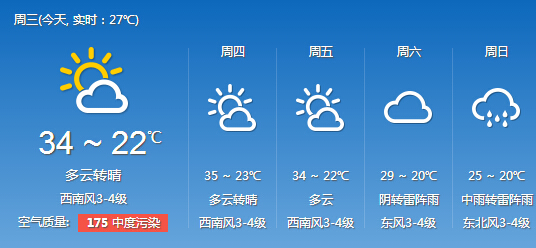 梦溪早报第248期20140528:90后<em>打工妹</em>车祸夺