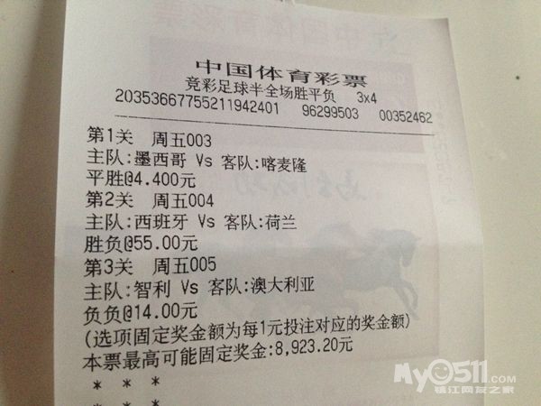 世界杯:我的竞彩来晒单(世界杯期间适时更新) 