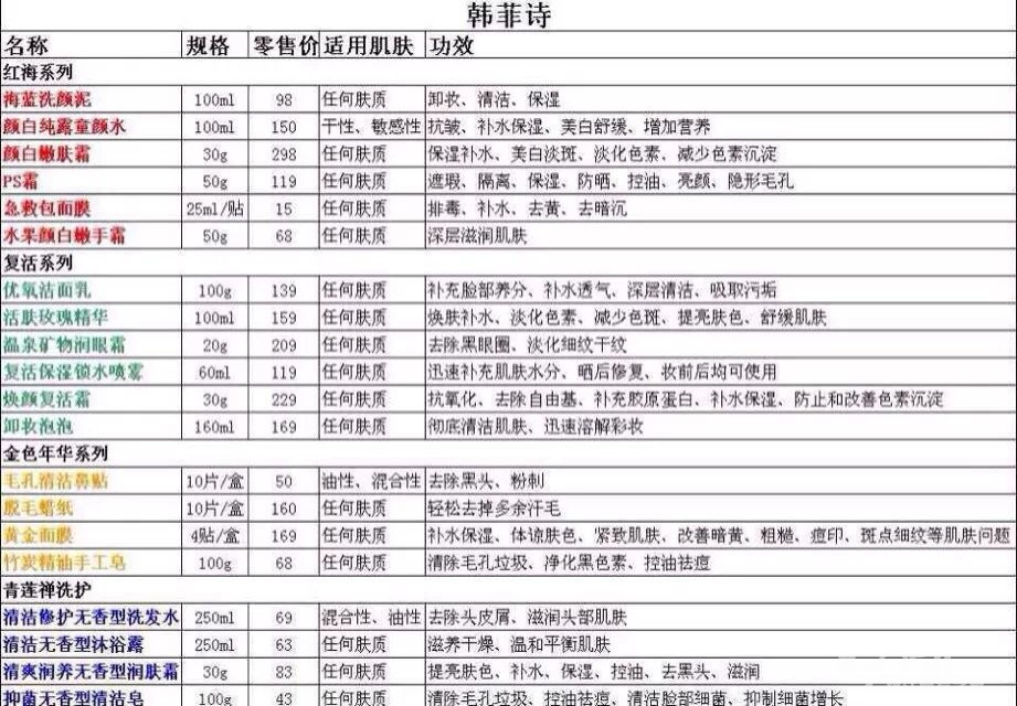 *只卖正品*<em>韩菲</em>诗急救包蚕丝面膜、PS霜等等