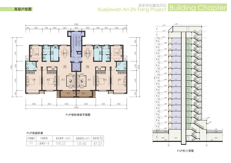 大家好,我在薛家湾回迁房工地上搬砖,大家有什
