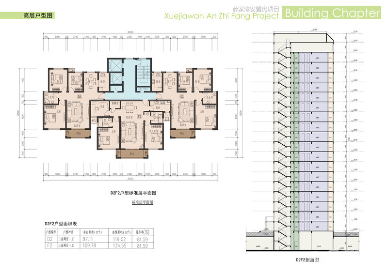 大家好,我在薛家湾回迁房工地上搬砖,大家有什