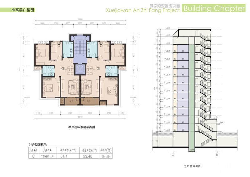 大家好,我在薛家湾回迁房工地上搬砖,大家有什