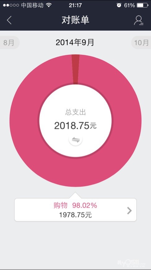 冯提莫收入多少_月收入多少算(2)