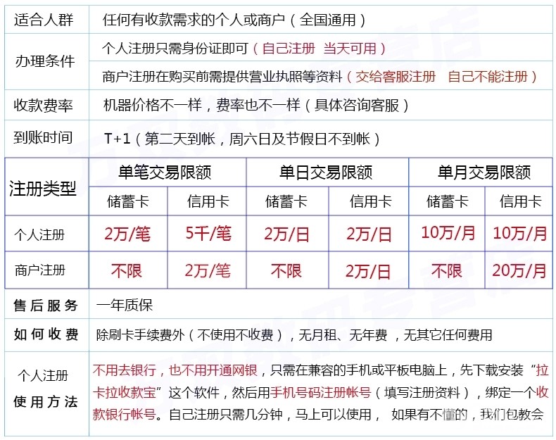 拉卡拉收款宝 手机POS机 费率百分之零点五 只