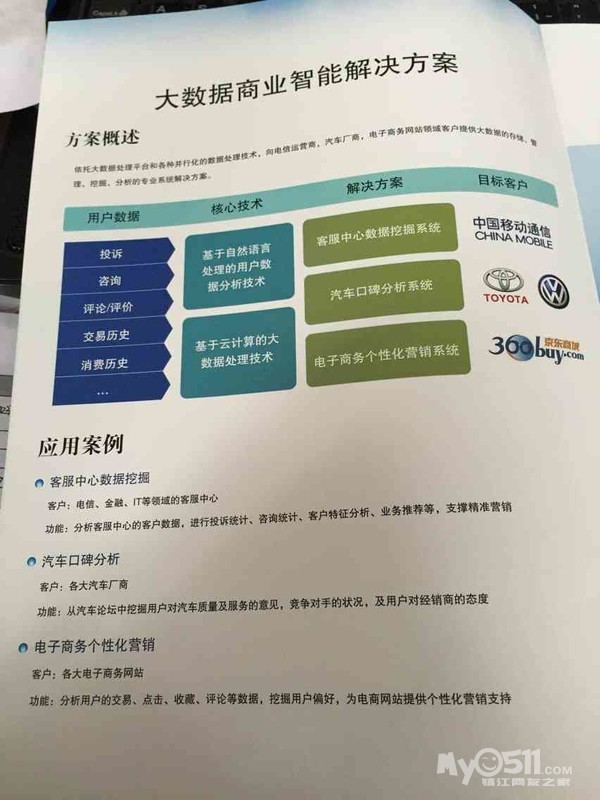 数据堂招录音测试员兼职 - 镇江招聘 - 梦溪论坛