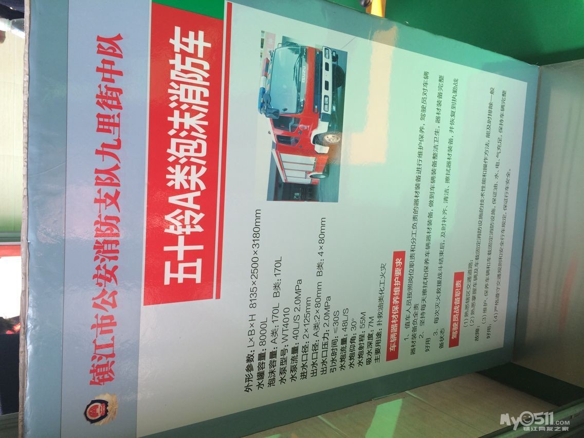 周日,太阳公公温暖的阳光洒向了整个大地,今天的心情格外的灿烂,我要去九里街消防中队参观。 我和妈妈一来到这,就看见很多跟我年纪相仿的孩子都围着消防员叔叔听他们讲解关于消防的知识,我迫不及待的加入到队伍中。首先介绍的是4辆消防车,欧曼水罐消防车、卡威细水雾消防车、德国曼泡沫水罐消防车、五十铃A类泡沫消防车,每辆车就是一个百宝箱,放着救火时需要用的东西,小小的物件在消防员叔叔的手中就是一件宝器,来对付那些熊熊的大火,让他们无处可逃。接着我们参观了消防员叔叔的装备--消防服。别小看这件衣服,它可是消防员最亲密的