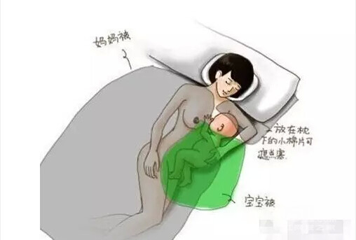 夜间喂奶,你要掌握正确的姿势,宝宝才不容易窒