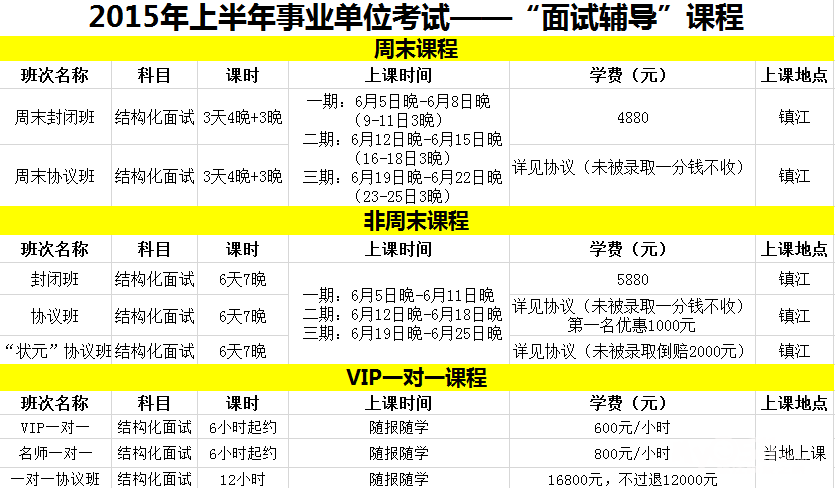 点击图片查看详情 单位收入证明模板_镇江事业单位收入(3)