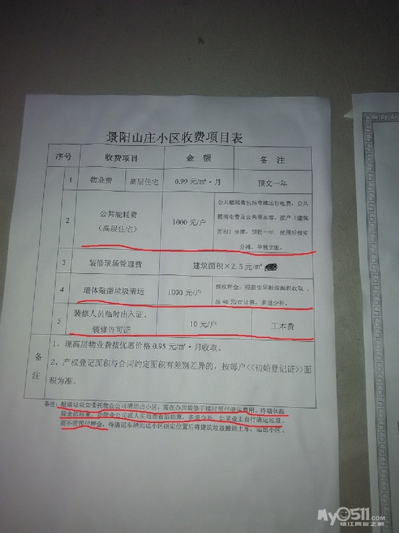 深圳市昊岳物业管理有限公司镇江分公司景阳山