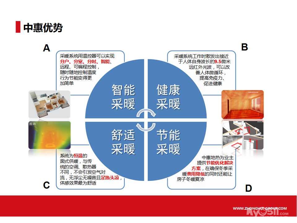 中惠地热*股票代码831761*好品质好生活 - 分类