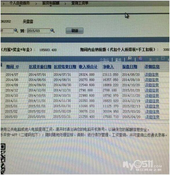迪拜人均月收入_哪里招聘月收入10000(2)