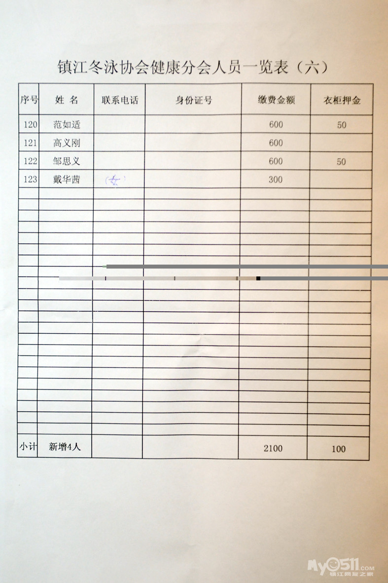 工会会员会费缴纳标准_协会会费收入