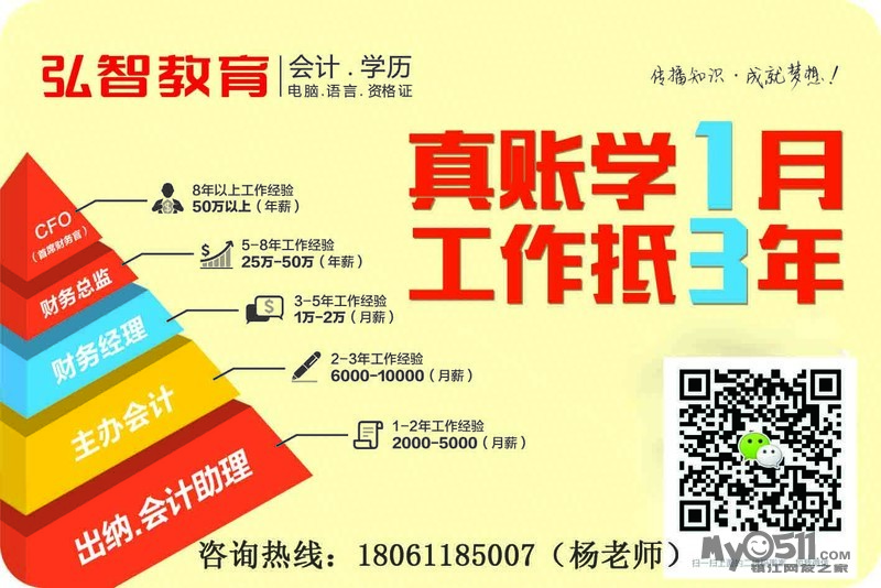 镇江注册消防工程师报名材料、镇江注册消防工