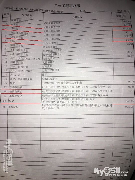 后续:撞了一个消防栓要赔3055,大家看下清单合