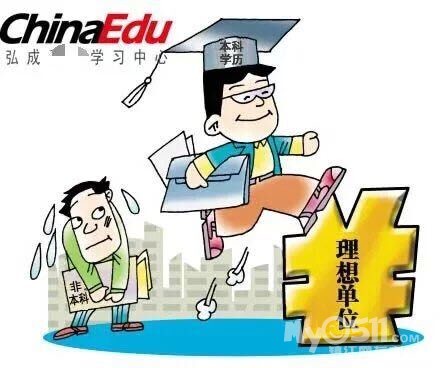 镇江学历专业护理专业,药学专业,升大专升本科