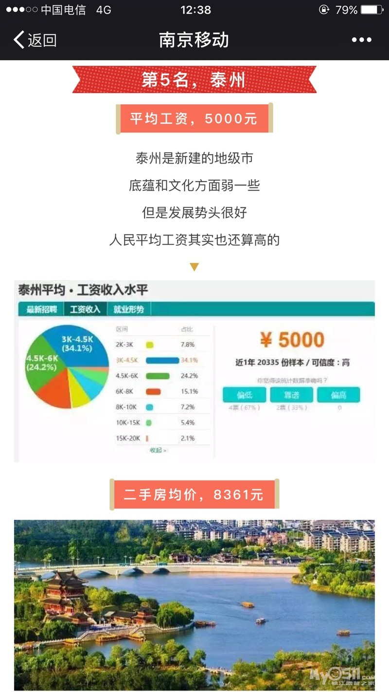 中国与世界gdp增速图_人均gdp与房价(3)