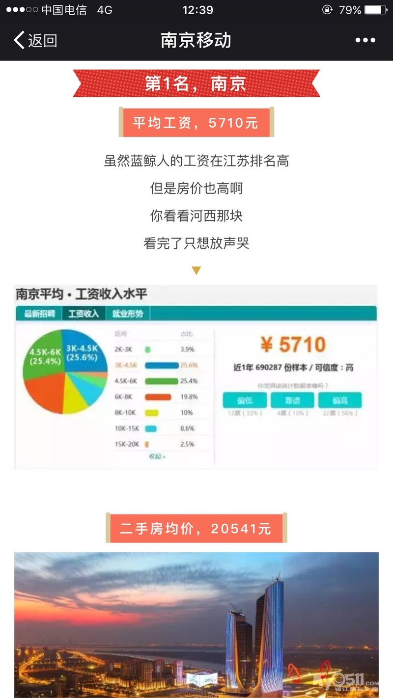 房价下跌比上涨可怕_人均收入和房价比(3)