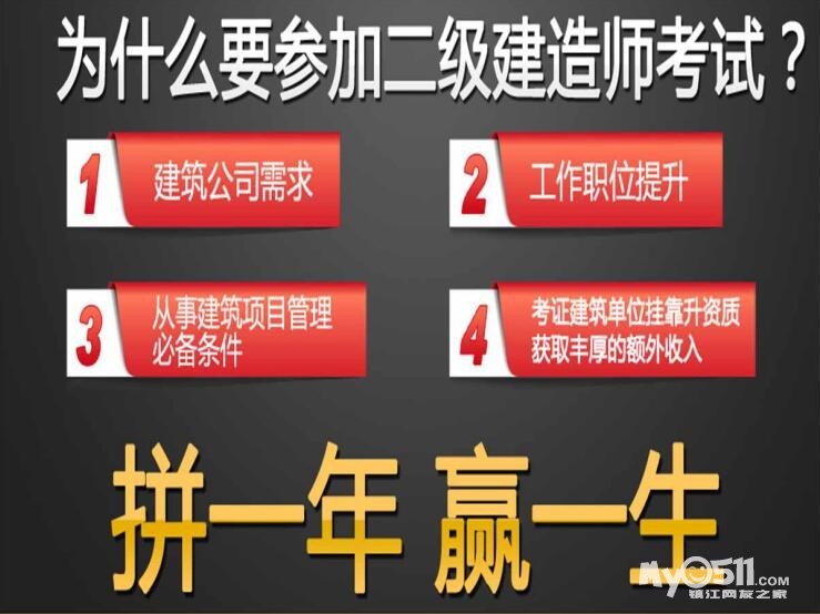 一建即将网报了, 不知道消防和建造师挂靠费多