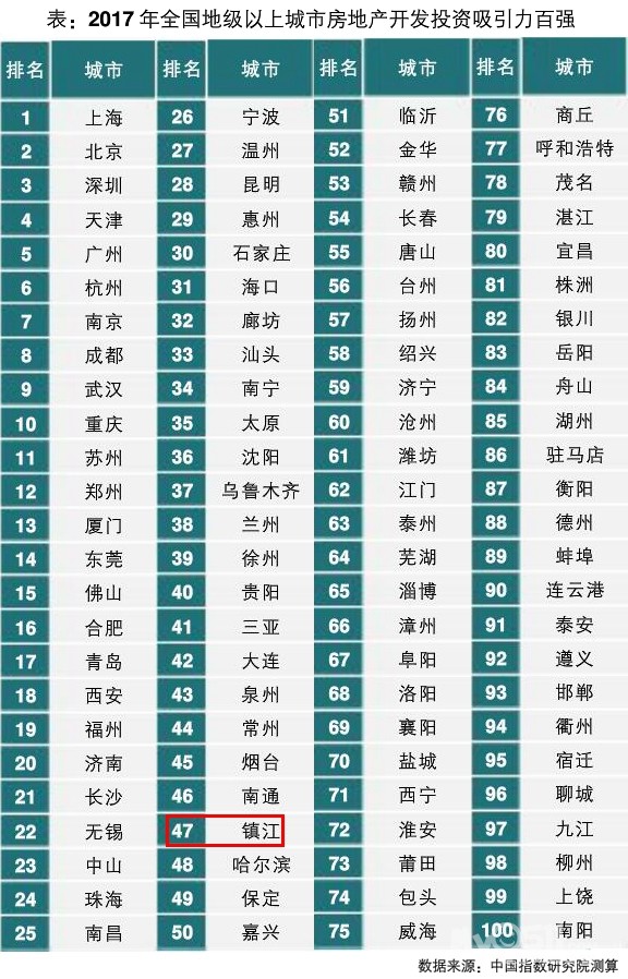 人口少的三线_人口与国情手抄报字少(3)