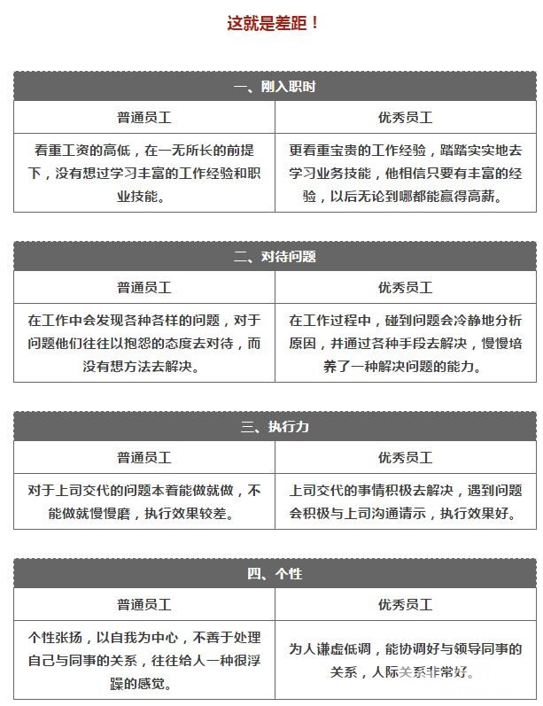 收入证明_镇江收入