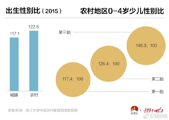 镇江市人口数_...6年中山市常住人口数量统计,中山市人口数量排名 三(2)