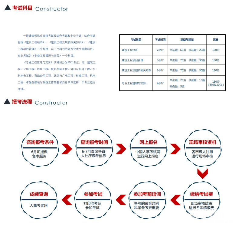 在镇江考一建、消防,报哪个培训靠谱啊?