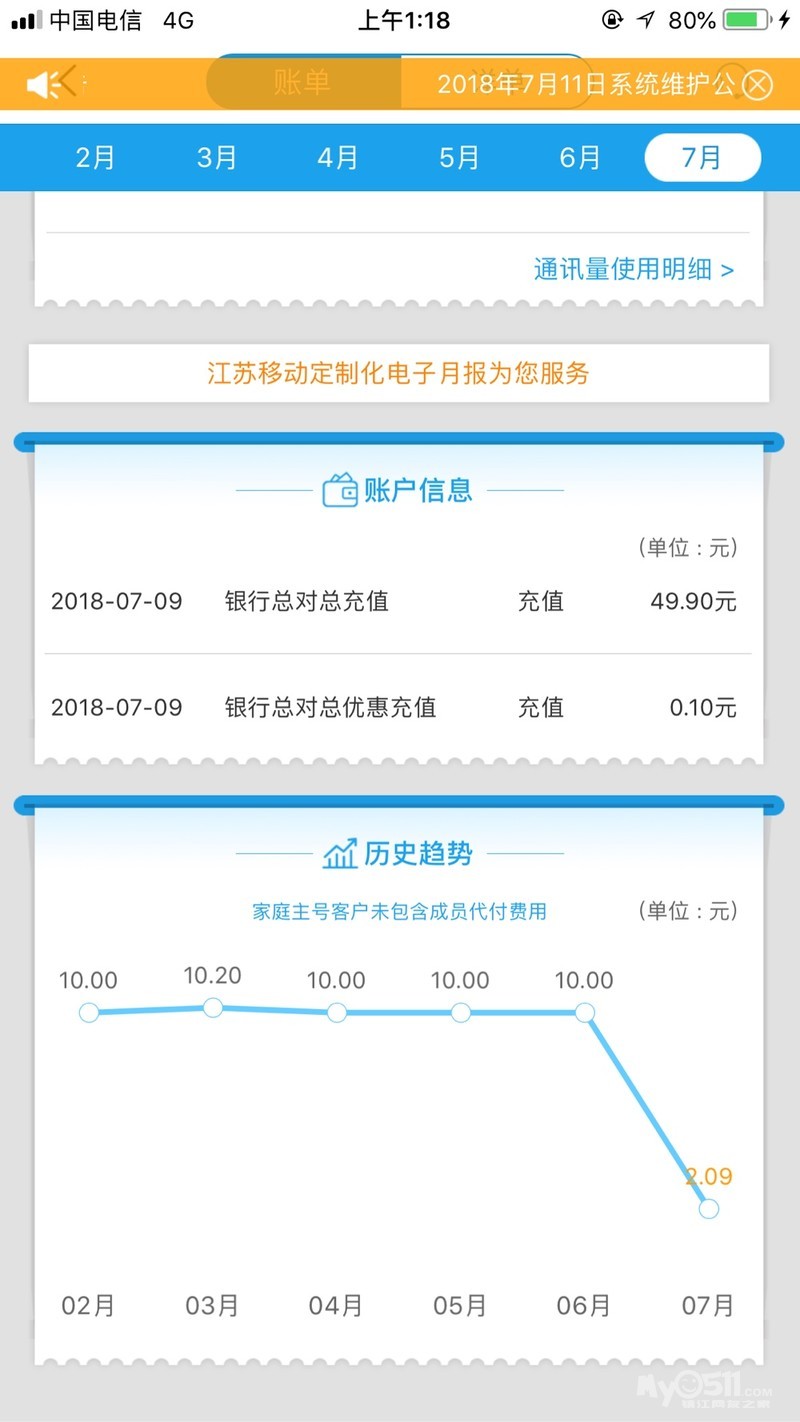 移动最低资费