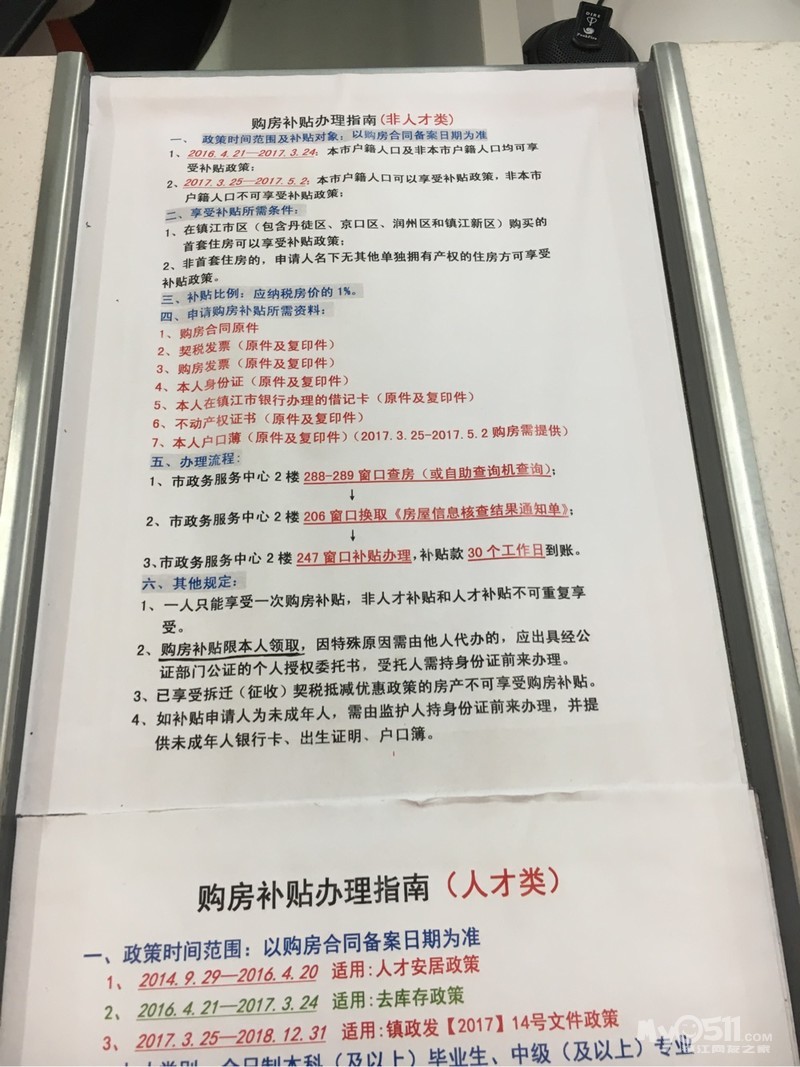 买房退税政策。