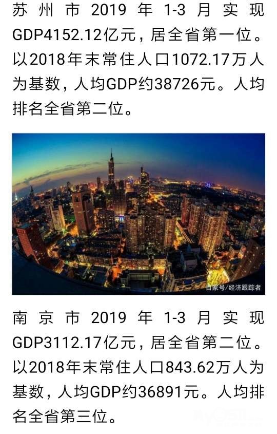 扬州gdp吧_扬州大运河吧(2)