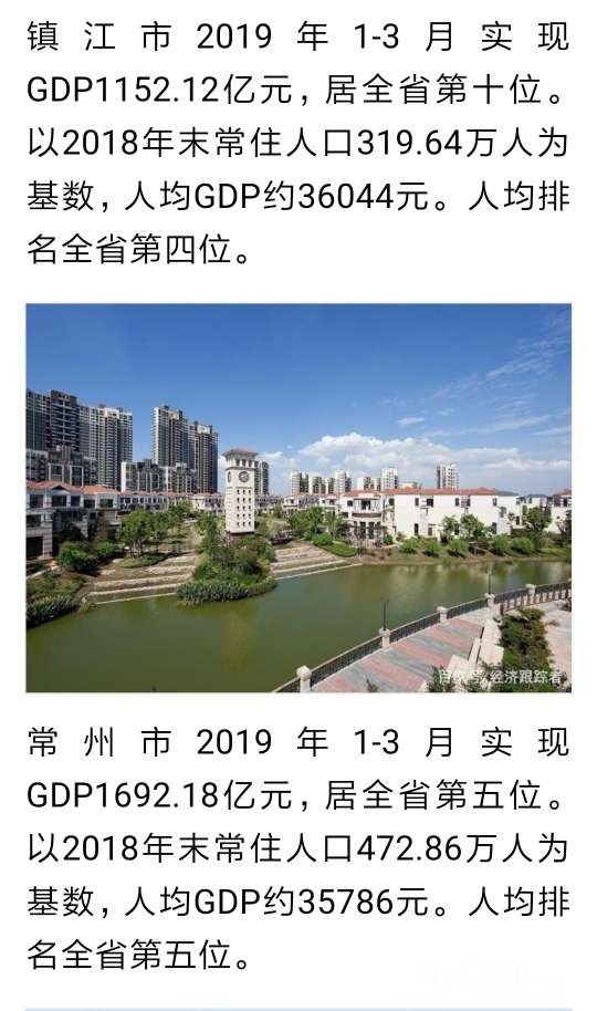 扬州gdp吧_扬州大运河吧(2)