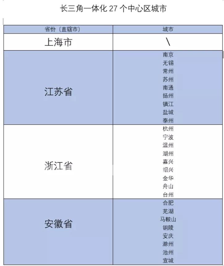 仪征市总GDP_仪征市地图(3)